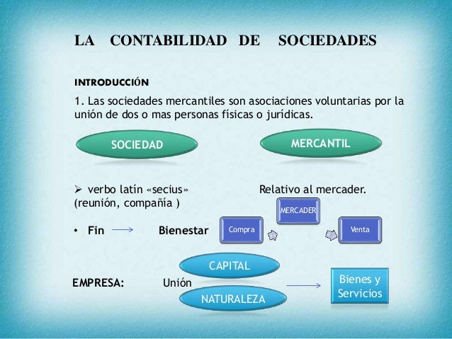 LEY DE SOCIEDADES 26887 ley de sociedades 26887: