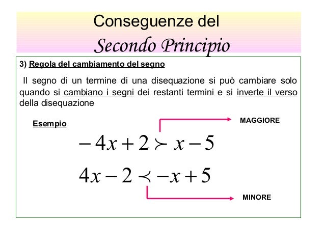 Quando Si Cambia Il Segno Nelle Disequazioni