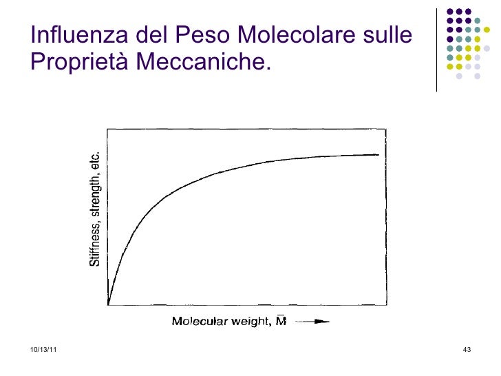 Crema da incrinature su un pene