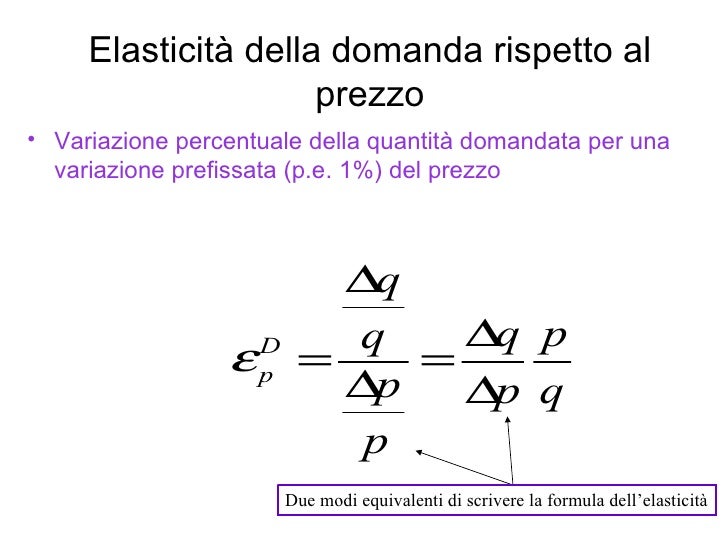 Elasticità Della Domanda Rispetto Al Prezzo Esercizi Svolti Lezione 5