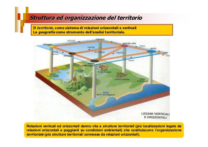 4 tipi principali dellidentità di pazienti con alcolismo