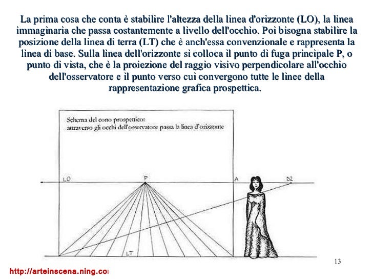 Sono stato guarito da impotenza