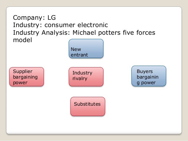 samsung electronics case study questions samsung electronics case study questions