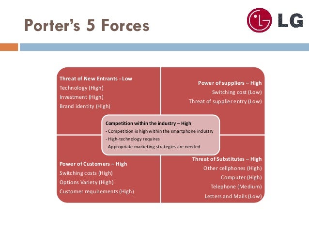 tablet pc industry porter five forces Global industry insight: tablet pc market development and demand forecast to 2020 published: media and industry the tablet vendors have also been manufacturing hybrid and convertible tablets porter analysis identifies competitive forces within the market. tablet pc industry porter five forces Global industry insight: tablet pc market development and demand forecast to 2020 published: media and industry the tablet vendors have also been manufacturing hybrid and convertible tablets porter analysis identifies competitive forces within the market.