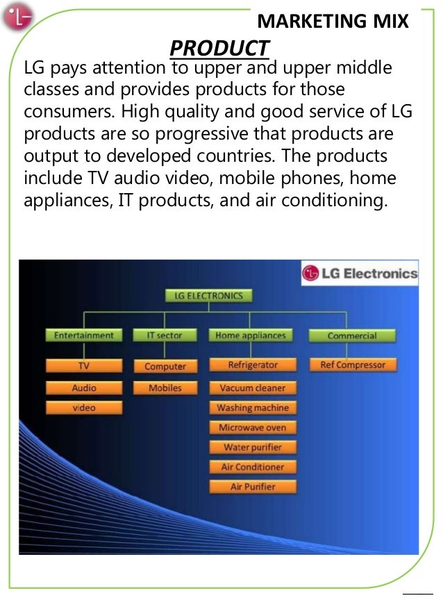 marketing mix of lg tv T his is a study to analyse the marketing strategy of lg, one of the electronics, f ocusing specif ically on its television products abstract in this paper, we present an elaborate analysis of the marketing mix employed by. marketing mix of lg tv T his is a study to analyse the marketing strategy of lg, one of the electronics, f ocusing specif ically on its television products abstract in this paper, we present an elaborate analysis of the marketing mix employed by.