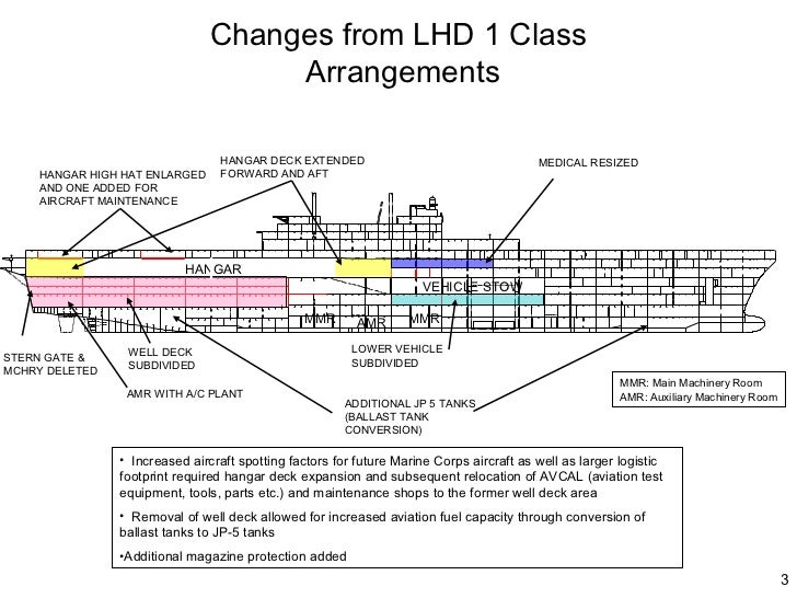lha6-basic-parameters-3-728.jpg