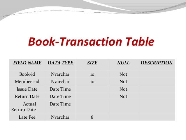 related literature of computerized library system The internet archive manual library is a collection of and instruction sets for software and computer items are all skip to main the international tool catalog library includes manufacturer's and dealer's catalogs and related literature of tools of all trades the emphasis is on. related literature of computerized library system The internet archive manual library is a collection of and instruction sets for software and computer items are all skip to main the international tool catalog library includes manufacturer's and dealer's catalogs and related literature of tools of all trades the emphasis is on.