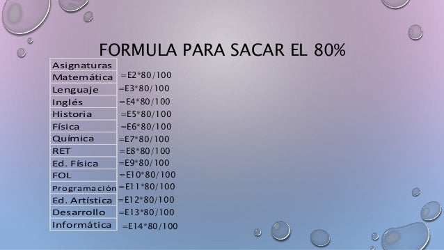 FORMULA PARA SACAR EL 80%
Asignaturas
Matemática
Lenguaje
Inglés
Historia
Física
Química
RET
Ed. Física
FOL
Programación
E...