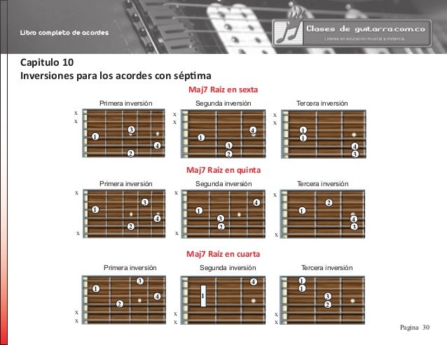 Problemas técnicos con acordes de jazz - Guitarra clásica
