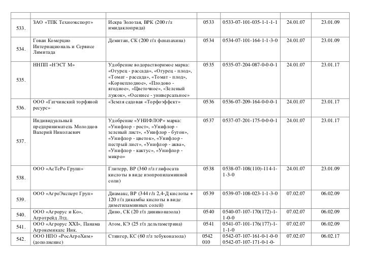 эдас 171 инструкция по применению
