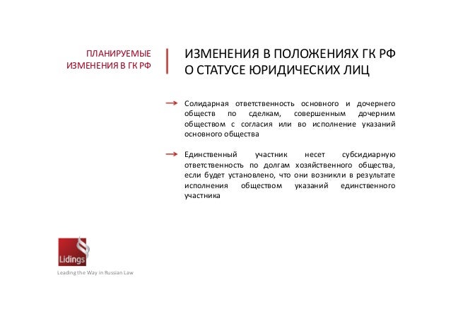 Гк Рф Опционы