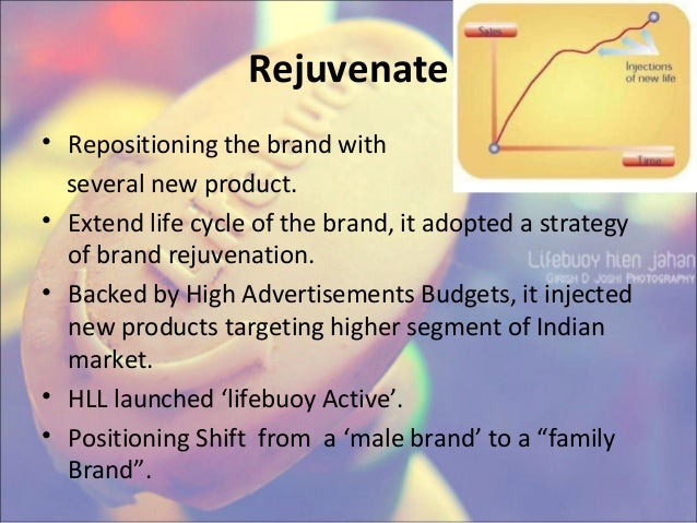 promotion mix of lifebuoy The marketing concept is the strategy that firms adopt to satisfy customers needs, increase sales, maximize profit and beat competition in the market. promotion mix of lifebuoy The marketing concept is the strategy that firms adopt to satisfy customers needs, increase sales, maximize profit and beat competition in the market.
