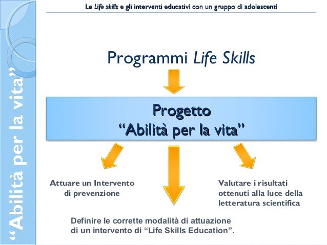 Come smettere di bere le regole fondamentali