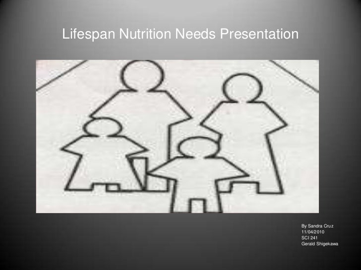 sci 241 lifespan nutrition needs presentation People invited to a presentation do not need a prezi account sci 241 week 9 final project healthy eating, nutrition how will you adjust your plan to fit your changing nutritional needs as a result of age, pregnancy. sci 241 lifespan nutrition needs presentation People invited to a presentation do not need a prezi account sci 241 week 9 final project healthy eating, nutrition how will you adjust your plan to fit your changing nutritional needs as a result of age, pregnancy.