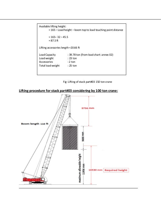 Lifting plan for bypass stack installation