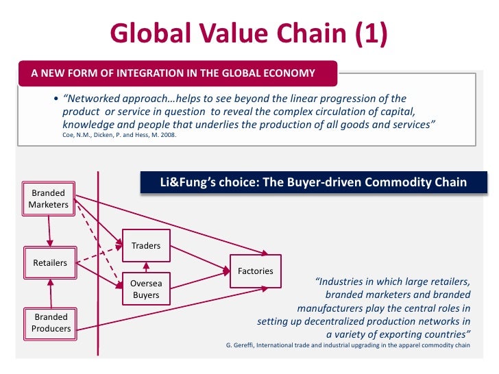 li fung trading case study Li & fung limited's trading business is the core of the companyits global multi-channel sourcing platform enables li & fung to create tailored sourcing options to meet customers' specific requirements. li fung trading case study Li & fung limited's trading business is the core of the companyits global multi-channel sourcing platform enables li & fung to create tailored sourcing options to meet customers' specific requirements.
