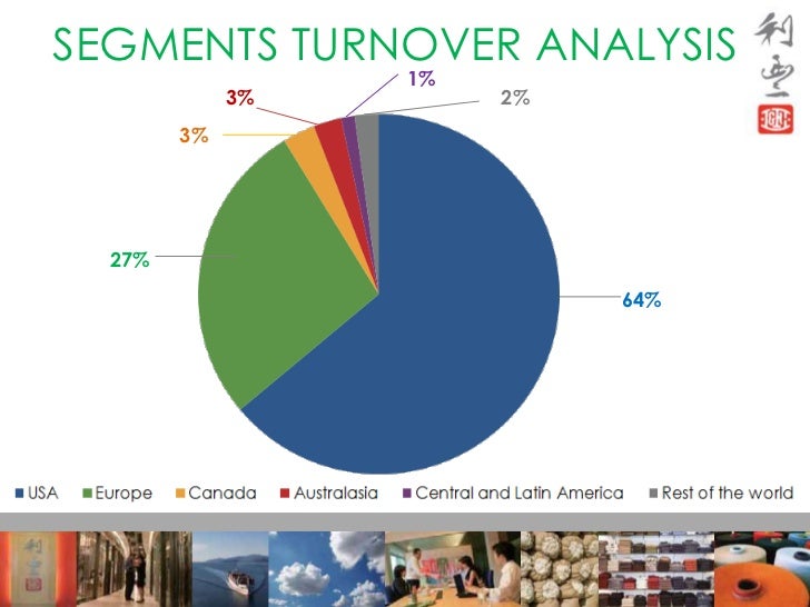 li fung trading case study A relational view of resources-based theory: the case of internation alization of li & fung group through the case study of li & fung group. li fung trading case study A relational view of resources-based theory: the case of internation alization of li & fung group through the case study of li & fung group.