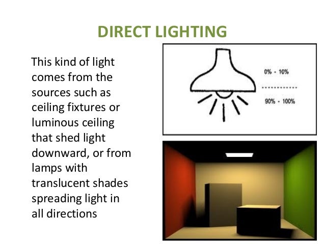 lighting fluorescent light glows at ends