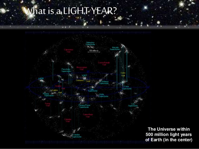 where can i buy lights year light year diagram light free where can i buy lights year light year diagram light free