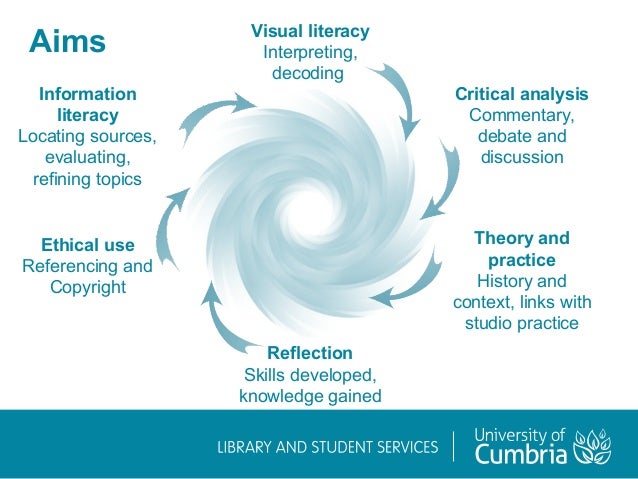 [C01] What is critical thinking? - Philosophy