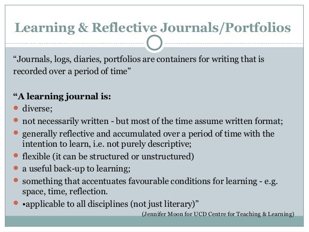 Include definition in essay