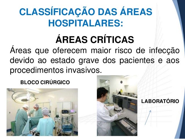 CLASSÍFICAÇÃO DAS ÁREAS
HOSPITALARES:
ÁREAS CRÍTICAS
Áreas que oferecem maior risco de infecção
devido ao estado grave dos...
