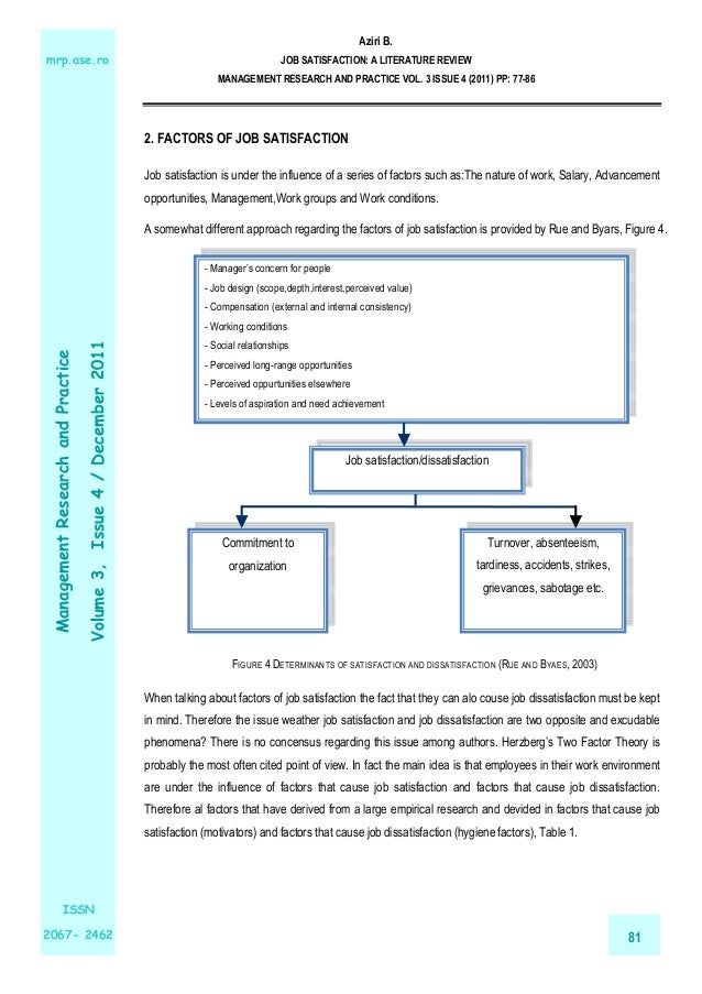 Literature review of job satisfaction and motivation