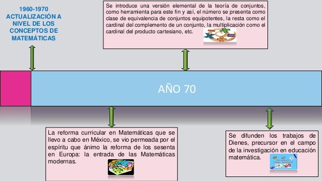 Imagen relacionada