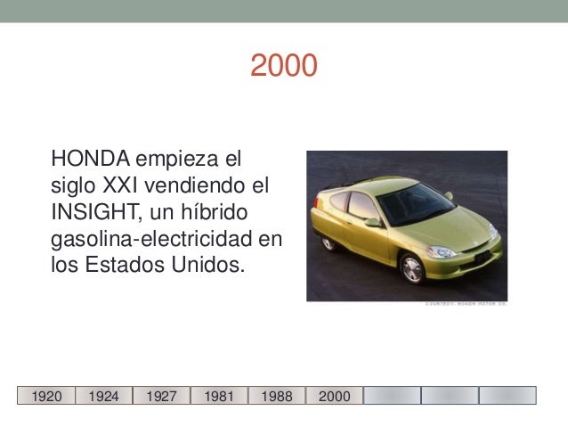 La dinámica de los precios de la gasolina en 2013