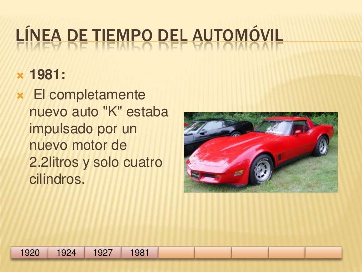 Línea de tiempo del automóvil<br />1981:<br /> El completamente nuevo auto "K" estaba impulsado por un nuevo motor de 2.2l...