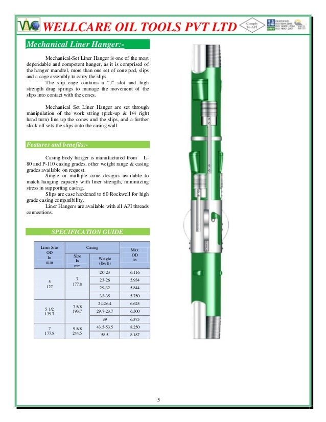 Liner hanger systems