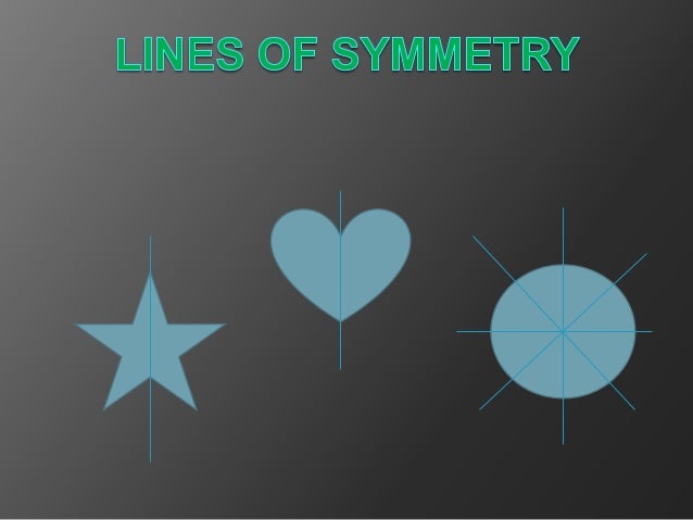 lines of symmetry lesson lines of symmentry
