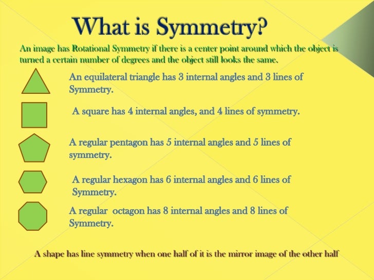 what is the line of symmetry