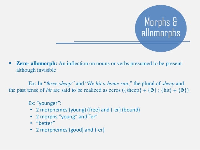 allomorph and zero allomorph intan fadillah harris allomorph