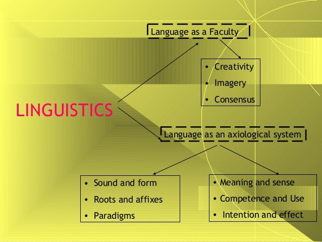 linguistics scientific study Linguistics definition: the definition of linguistics is the scientific study of language (noun) the study of the english language is an example of linguistics. linguistics scientific study Linguistics definition: the definition of linguistics is the scientific study of language (noun) the study of the english language is an example of linguistics.