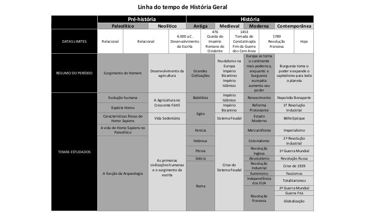 download ciências humanas e complexidades