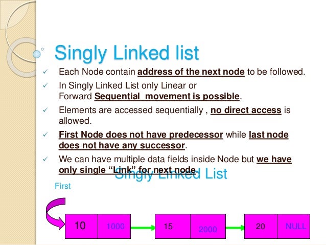 Program For Singly Linked List In Cpp