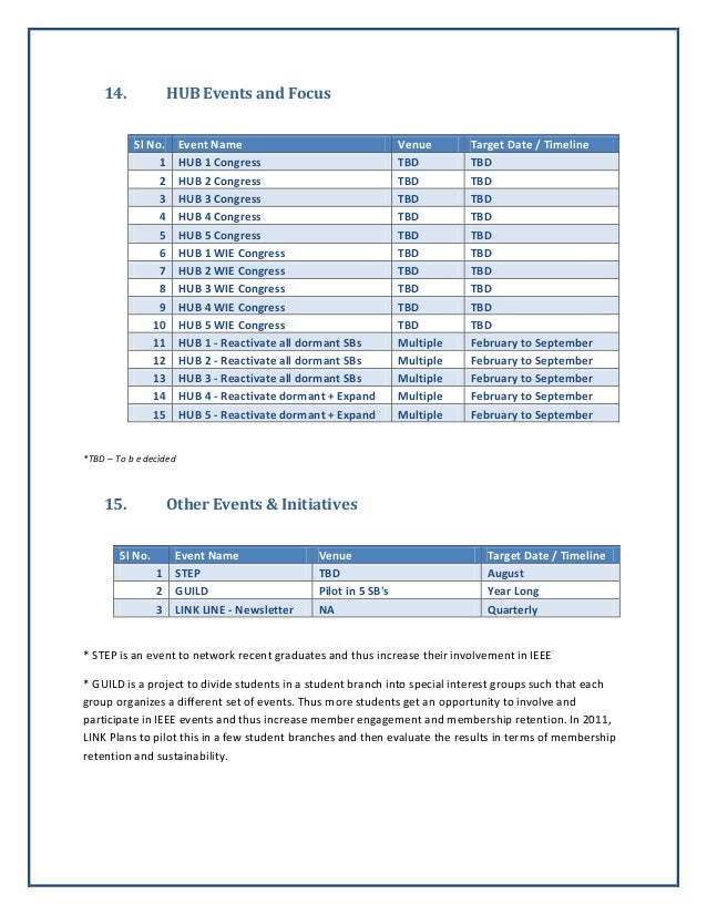 building use permit form template