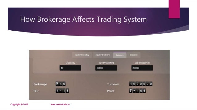 Turtle trading system intraday
