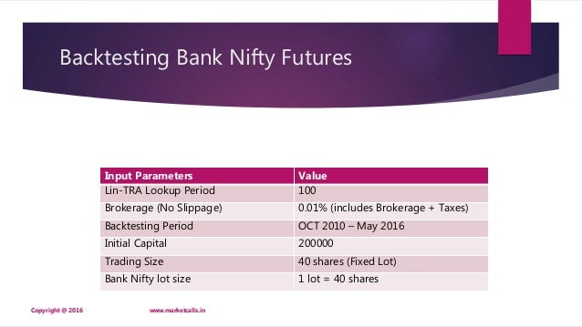 Bank nifty intraday trading system