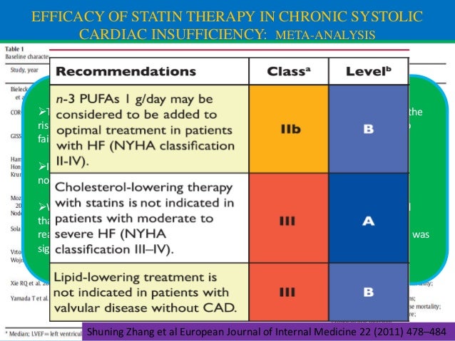 Renal Dialysis Ppt