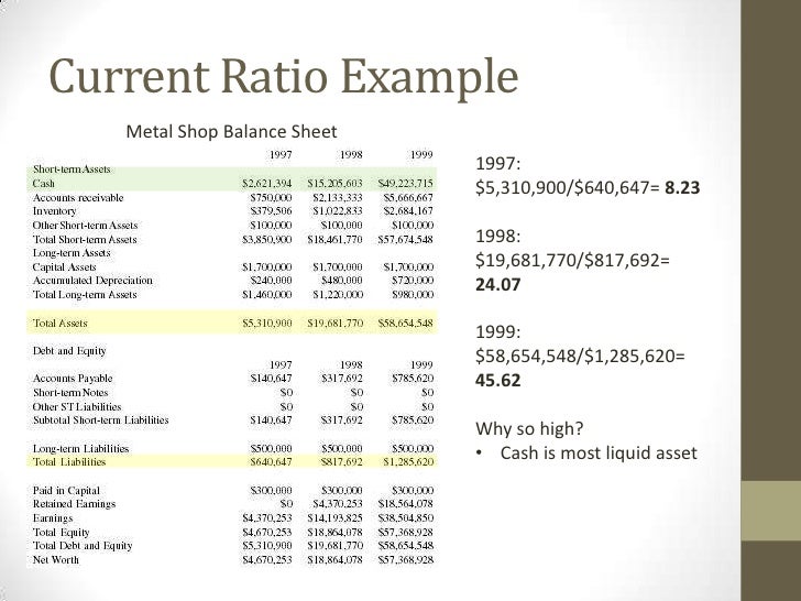 the determinants of a firms gearing ratio Purpose – the purpose of this paper is to contribute to the existing disclosure literature by examining the determinants of narrative risk information in the interim reports for a sample of uk non-financial companies. the determinants of a firms gearing ratio Purpose – the purpose of this paper is to contribute to the existing disclosure literature by examining the determinants of narrative risk information in the interim reports for a sample of uk non-financial companies.