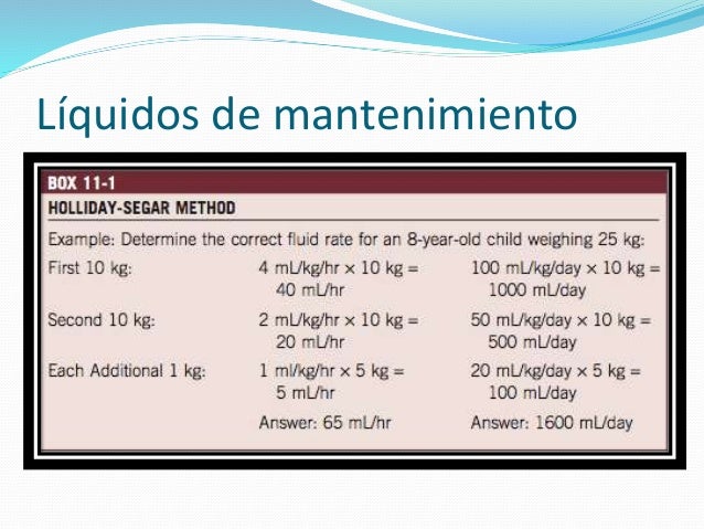 Calculo De Liquidos De Mantenimiento En Pediatria