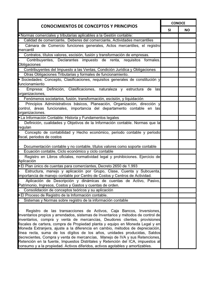 LISTA DE VERIFICACION PARA AUDITORIA lista de verificacion para auditoria: