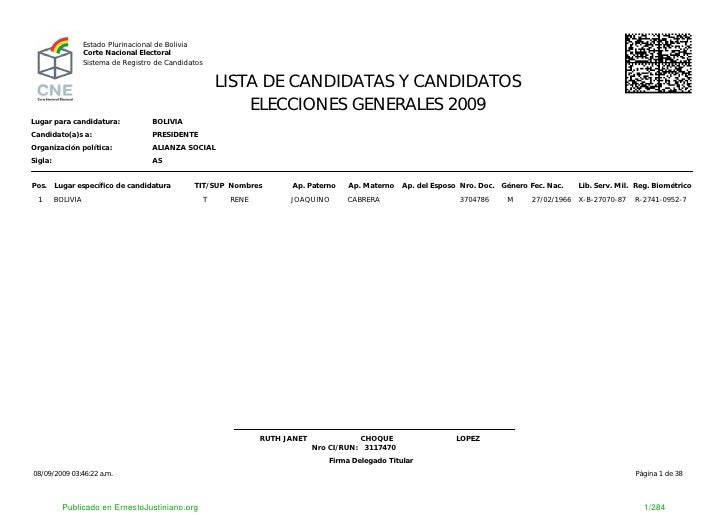 LISTA DE ELECCIONES lista de elecciones: