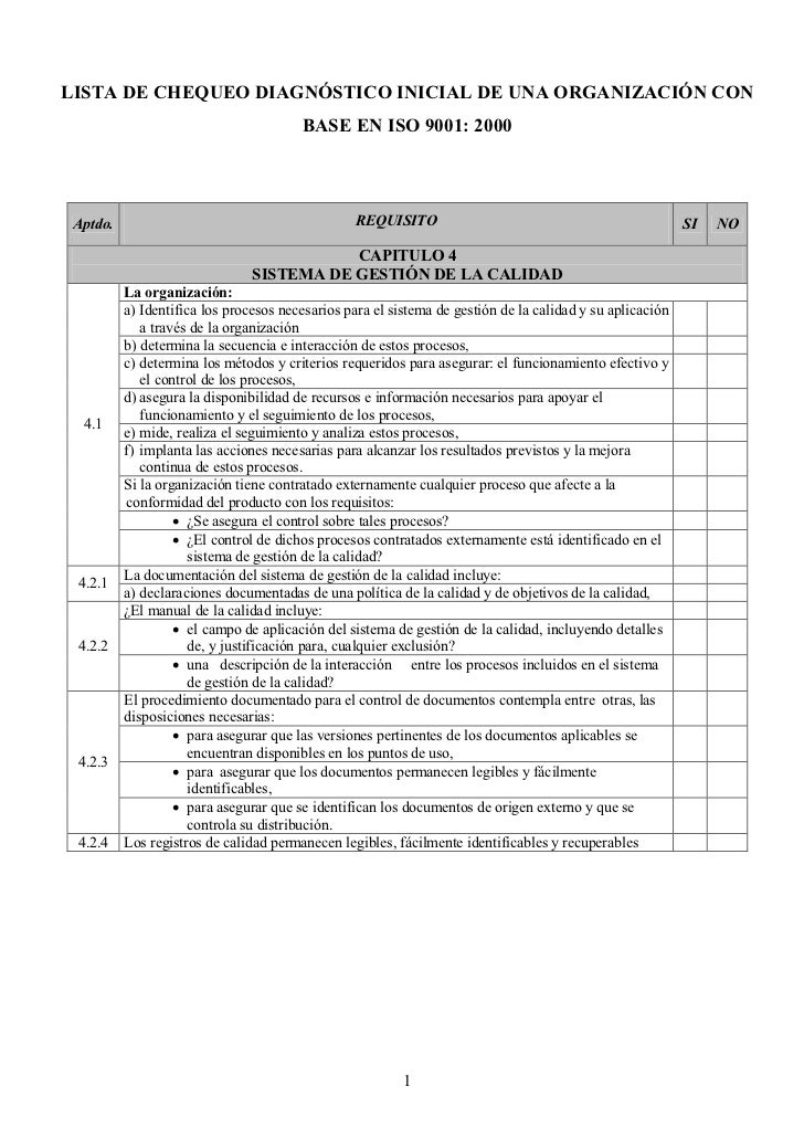 LISTA DE VERIFICACION PARA AUDITORIA lista de verificacion para auditoria: