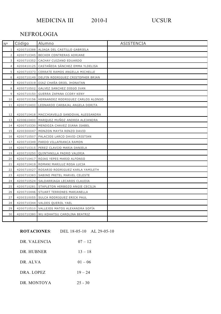 GRUPOS LISTA grupos lista: