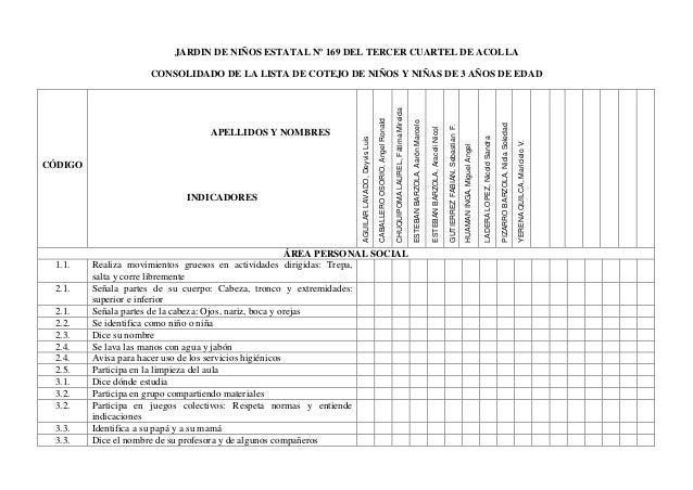 Lista De Cotejo Preescolar Pensamiento Matematico | Jongose Ninja Lista De Cotejo Preescolar Pensamiento Matematico | Jongose Ninja