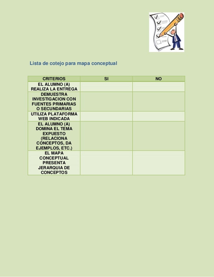 Lista De Cotejo Para Evaluar Lista De Cotejo Para Evaluar