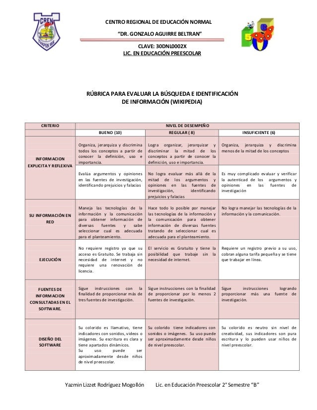 LISTA DE CENTRO EDUCATIVOS lista de centro educativos: